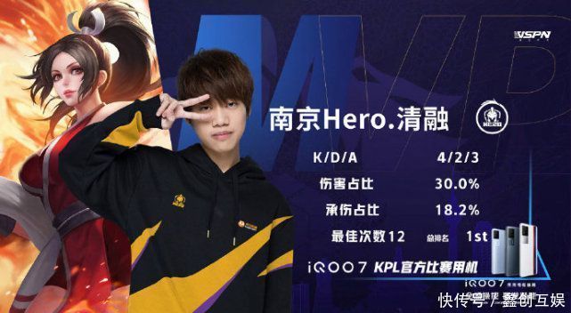 與洋投的差 與洋投的差