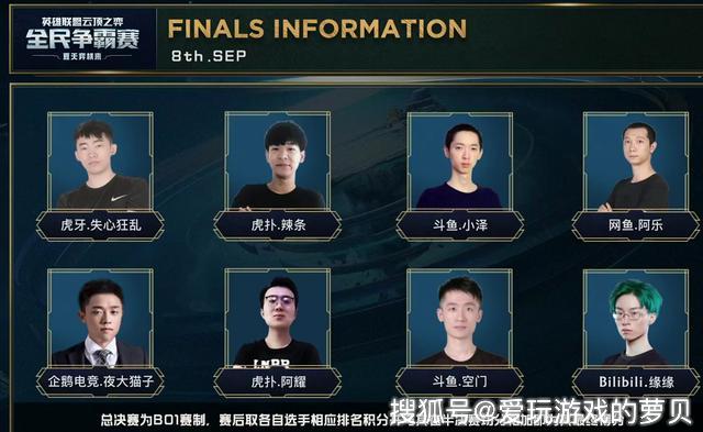 球之路增添 球之路增添